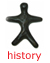 history